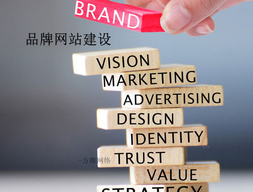 企业品牌建设
